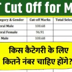 NEET Cut Off for MBBS Government College