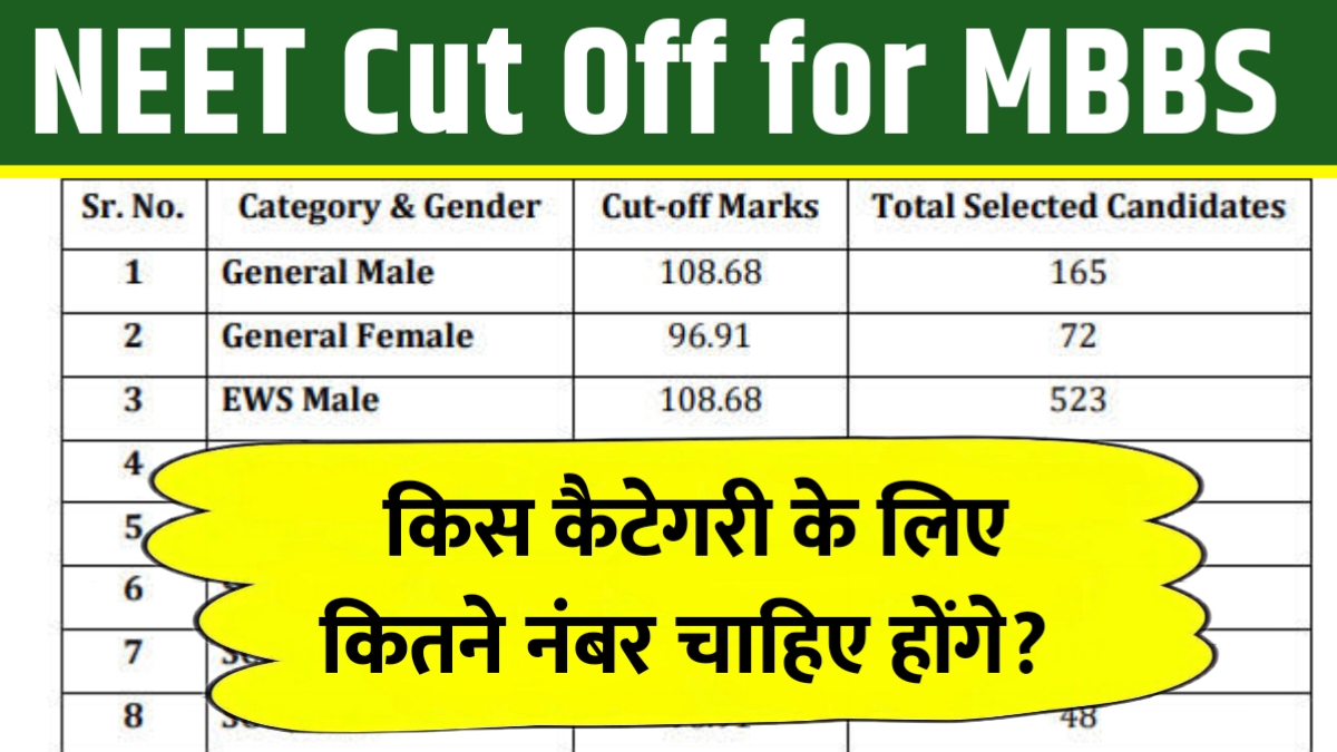NEET Cut Off for MBBS Government College