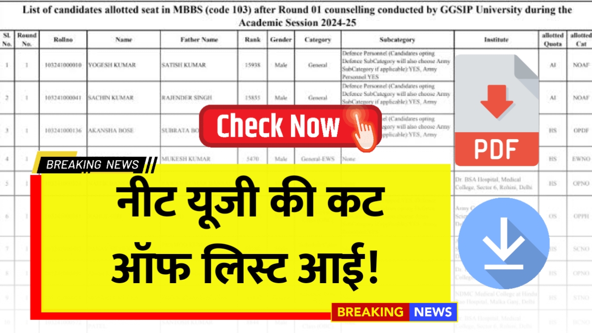 NEET UG 2025 Cut Off And Result